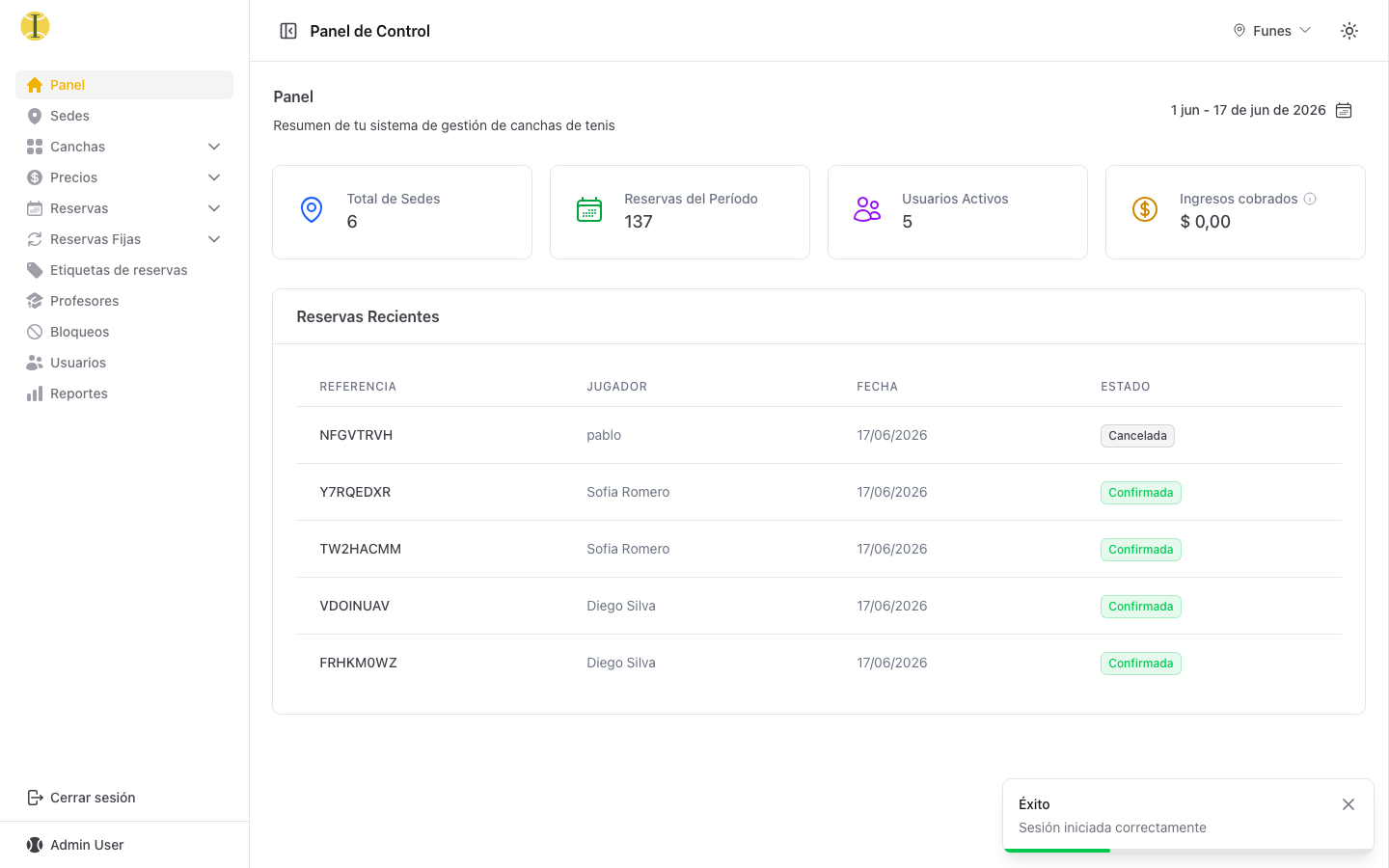 Panel de control con métricas y reservas recientes
