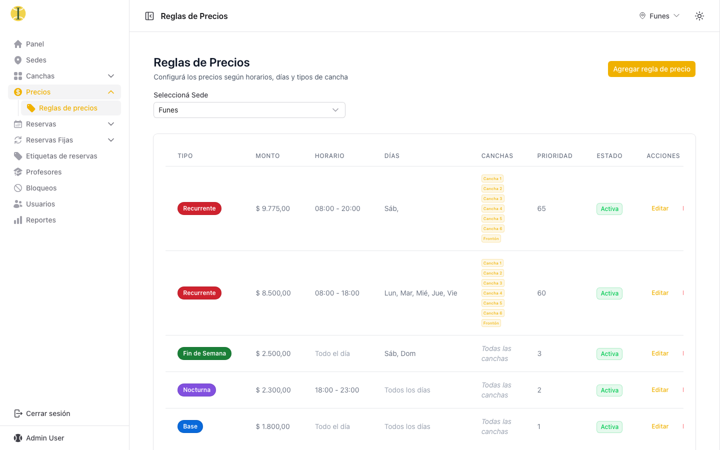 Reglas de precios configuradas